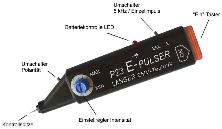 Aufbau des Mini-Burstfeldgenerators P23